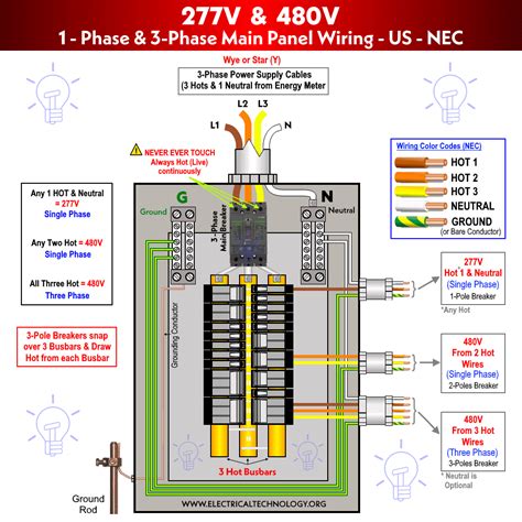 electrical box not grounded 277v|277v transformer wiring diagram.